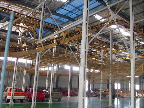 车业重型吊挂线