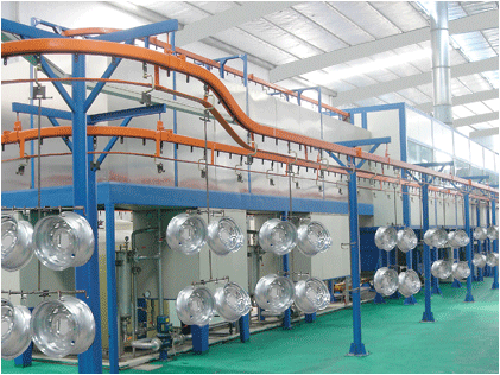 钢圈涂装生产线